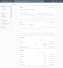 google search console