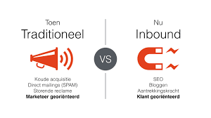 seo optimalisatie webshop