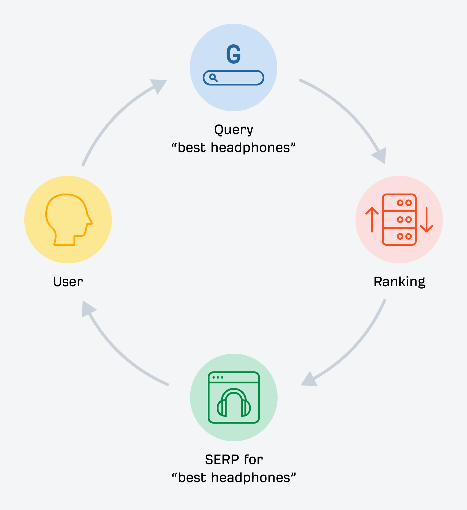what is seo