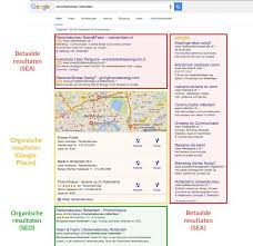 zoekmachine seo