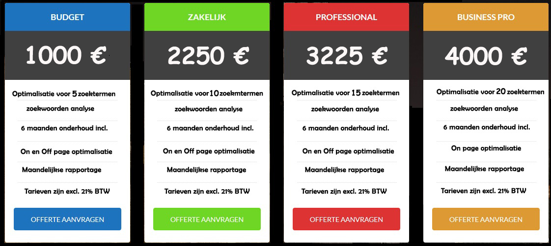 site bovenaan bij google